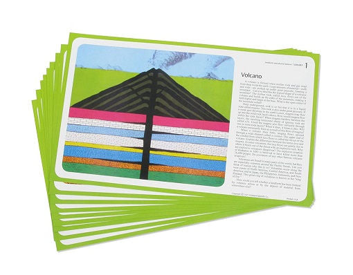 American Educational 12 Piece Landform Study Prints Set -