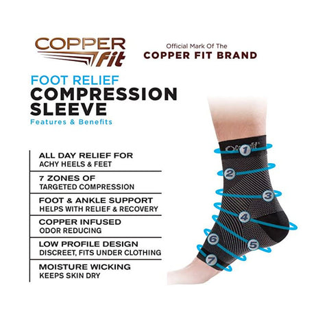 Foot & Ankle - Copper Fit